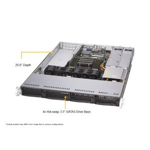 Supermicro 1U WIO A+ SuperServer (AS -1014S-WTRT)