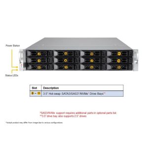 Supermicro 2U Mainstream A+ SuperServer (AS -2014S-TR)