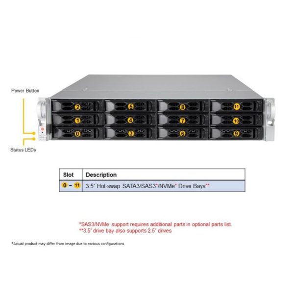 Supermicro 2U Mainstream A+ SuperServer (AS -2014S-TR)