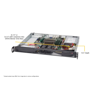 Supermicro 1U Mainstream SuperServer (SYS-510T-ML)