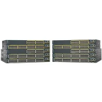 Cisco WS-C2960S-48TS-S Catalyst 2960-S Series GE Switch Price | WS-C2960...