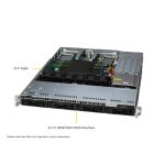 Supermicro 1U A+ CloudDC SuperServer (AS -1015CS-TNR)