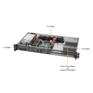 Supermicro 1U IOT/Embedded System (AS -5019D-FTN4)