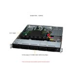 Supermicro 1U Gold Series CloudDC A+ Server (AS -1115CS-TNR-G1)
