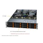 Supermicro 2U Hyper A+ Server (AS -2025HS-TNR)