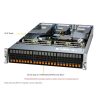 Supermicro 2U Hyper SuperServer (SYS-222H-TN)