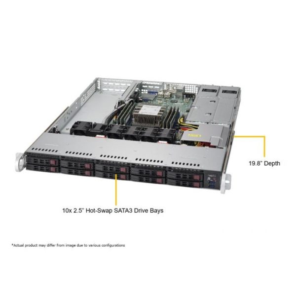 Supermicro 1U WIO SuperServer (SYS-1019P-WTR)