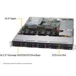 Supermicro 1U WIO SuperServer (SYS-1029P-WTR)
