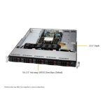 Supermicro 1U WIO SuperServer (SYS-110P-WTR)