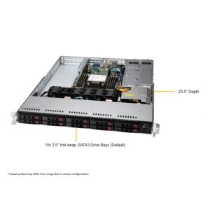 Supermicro 1U WIO SuperServer (SYS-110P-WTR)
