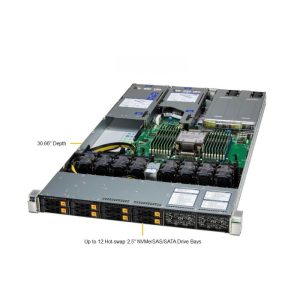 Supermicro 1U Hyper SuperServer (SYS-112H-TN)