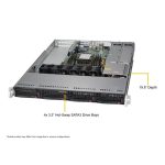 Supermicro 1U WIO SuperServer (SYS-5019P-WTR)