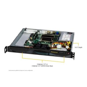 Supermicro 1U Mainstream SuperServer (SYS-511R-ML)