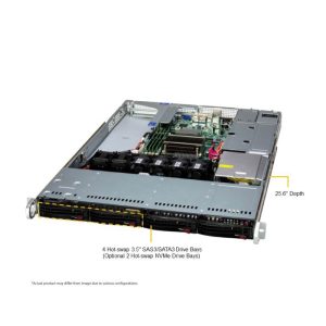 Supermicro 1U WIO SuperServer (SYS-511R-W)