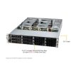 Supermicro 2U CloudDC SuperServer (SYS-521C-NR)