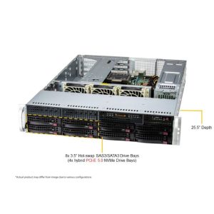 Supermicro 2U WIO SuperServer (SYS-521E-WR)