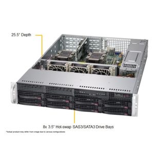Supermicro 2U WIO SuperServer (SYS-6029P-WTR)